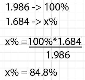 scalePercentFormula.PNG