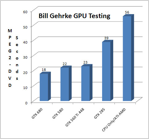 GPU-Testing.jpg