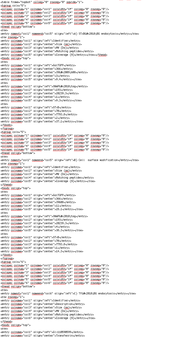 Text to Table without affecting XML Structure in I... - Adobe Community ...