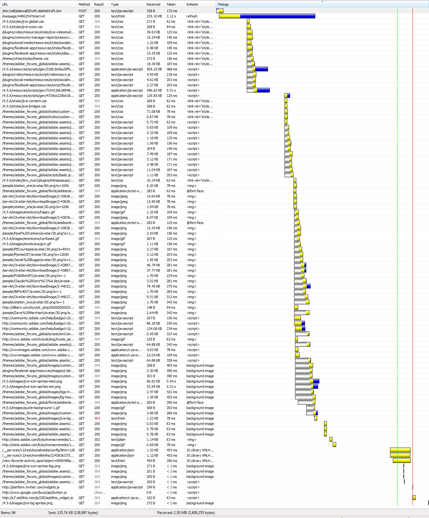 AdobeForumLoad.jpg