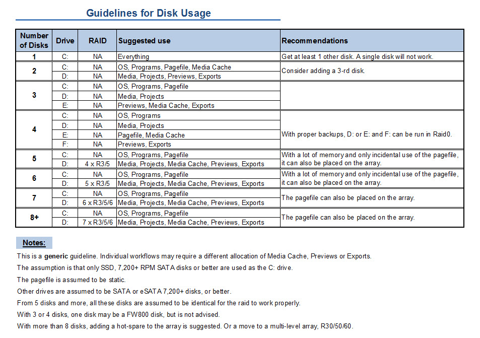 Guideline+Disks.jpg