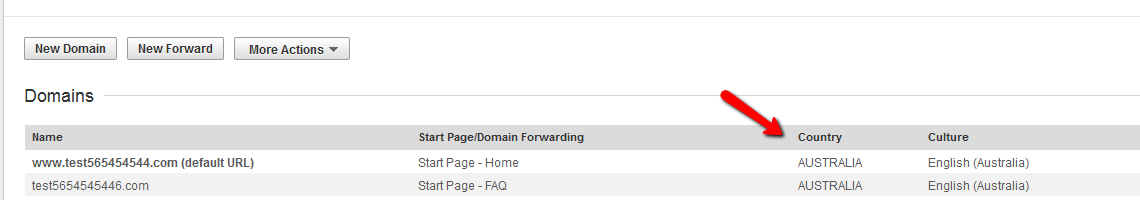 domain-country.png