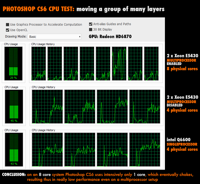 adobe illustrator cs5 extended test