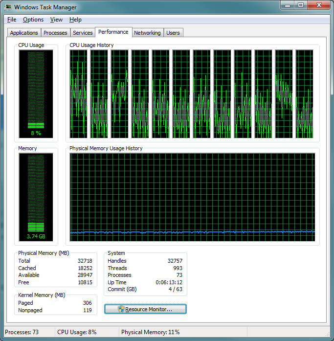 Lightroom CPU usage two tasks at the same time.PNG