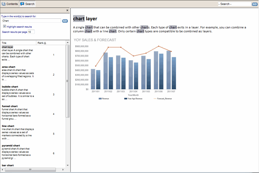 chart layer.gif