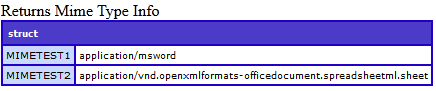 MIMETYPE.PNG
