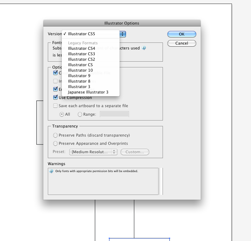 Как открыть файл в иллюстраторе. Файлы иллюстратора расширение. Формат файла ai. Как сохранить ПСД файл в иллюстраторе.