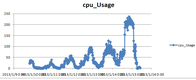 cpu.png