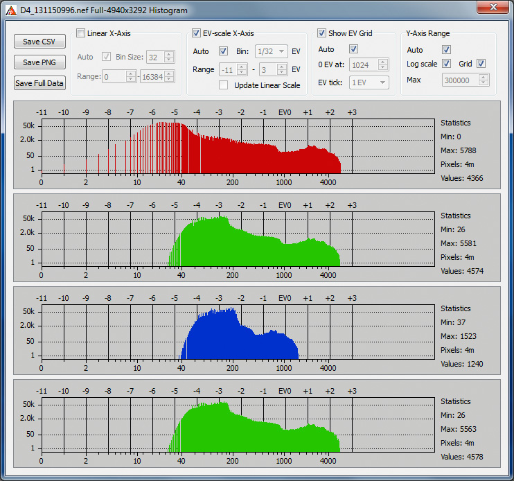 D4_131150996_Histogram_LogYscale.jpg