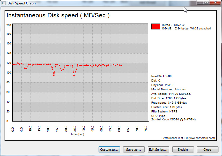 PerformanceTestAdvancedWorkstationResults 04 11 2013.jpg