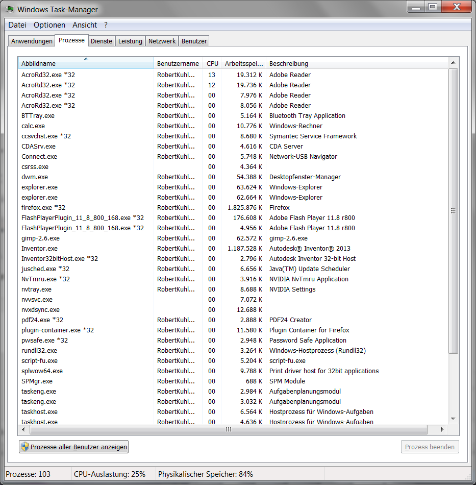 Several ghost processes.png