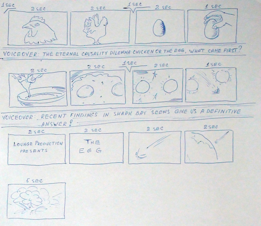 Lounge. Movie, The Storyboard. v.02.jpg