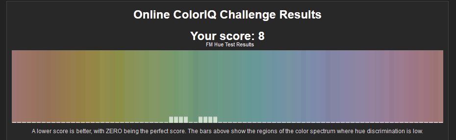 Rgb Skin Tone Chart