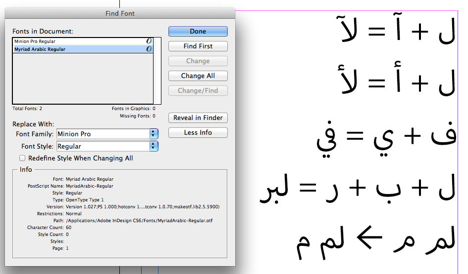 Arabic Fonts For Photoshop Cs6 Free Download