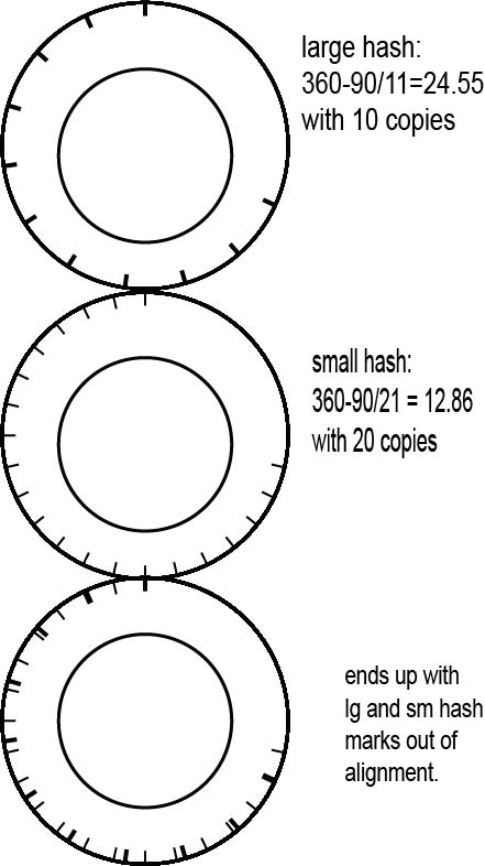 unalignedhashmarks.jpg