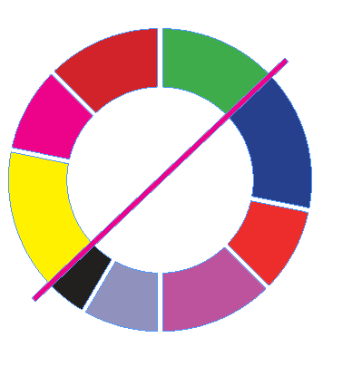 Create Pie Chart In Indesign