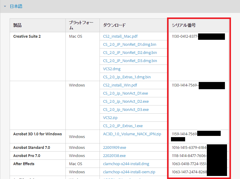 adobe トップ cs2 ダウンロード ミラー