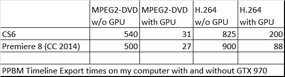 GPU-Table.jpg