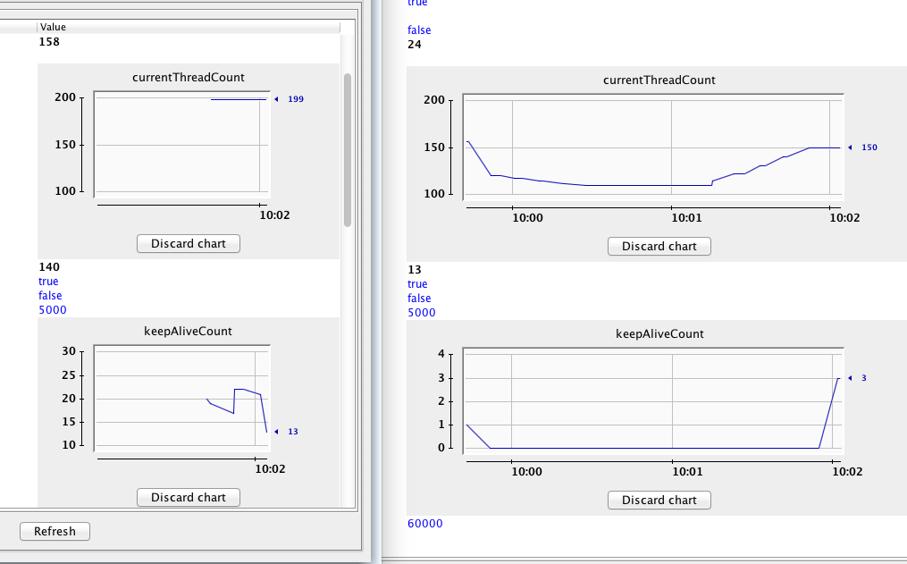 jconsole_reading-at-crash2.png