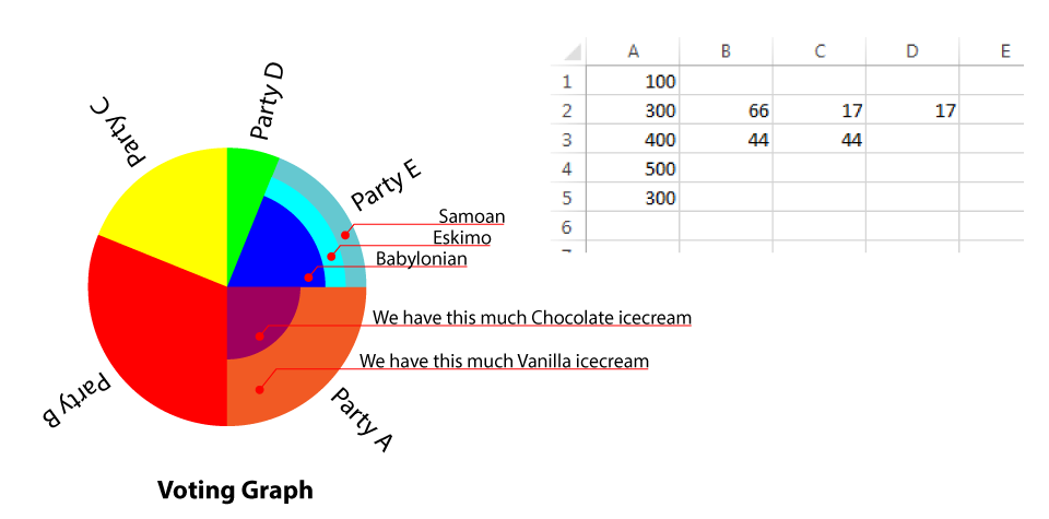 TestGraph.png