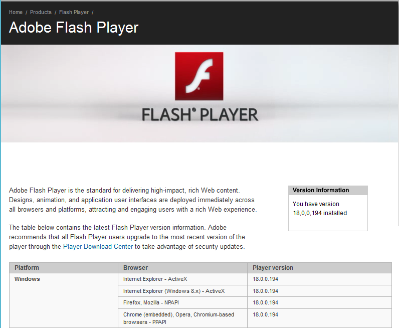 Adobe Flash Player 18.0.0.194 Now Available for Download