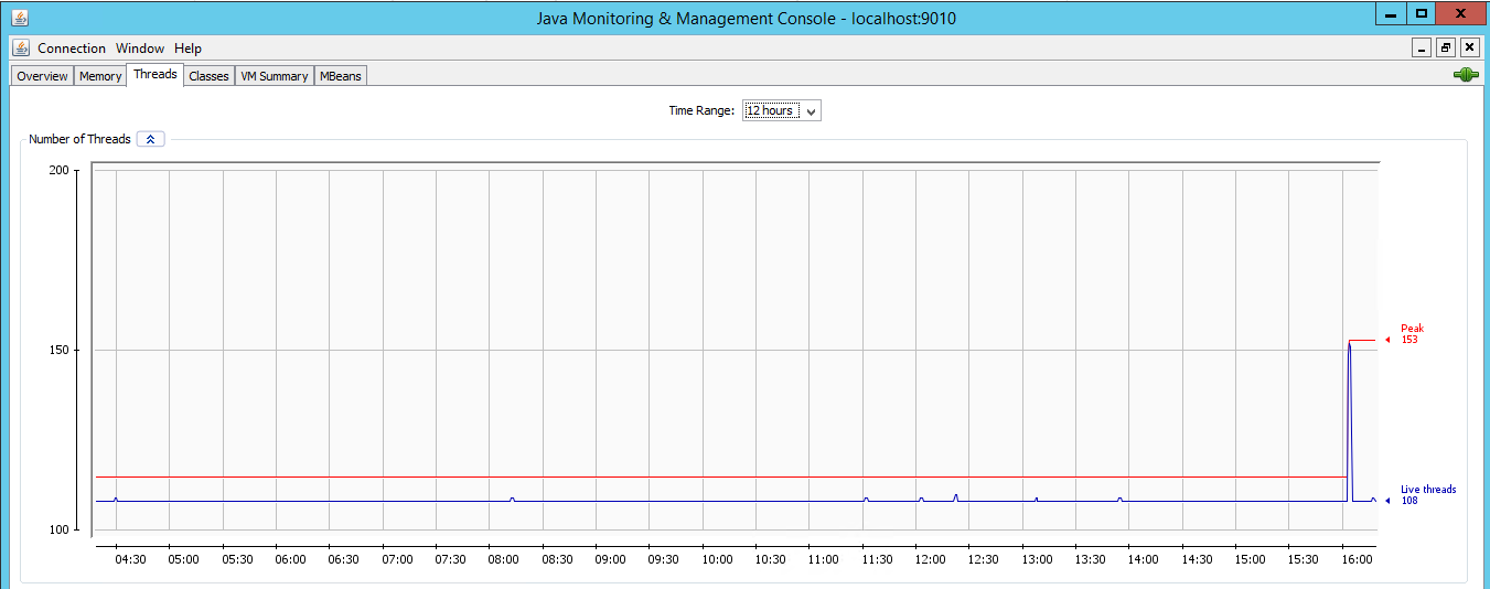 Solved: CF11 on IIS 8.5 frequently slow - Adobe Community - 7324499