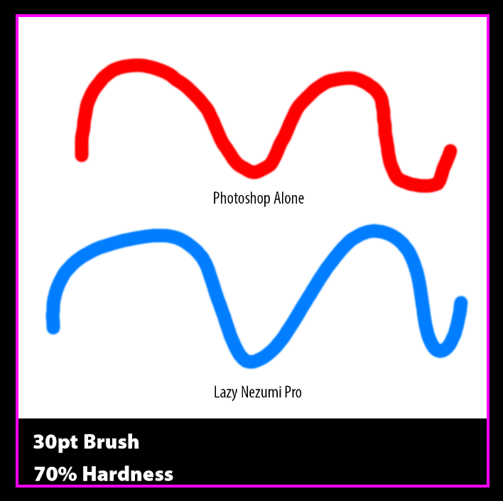 How To Draw Smooth Brush Strokes In Photoshop – Brendan Williams