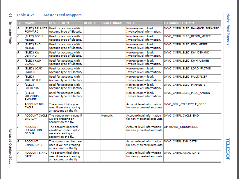 PDF output of LandscapeLeft page.png