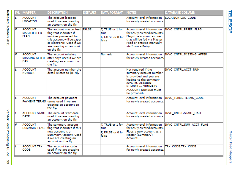 PDF output of LandscapeRight page.png