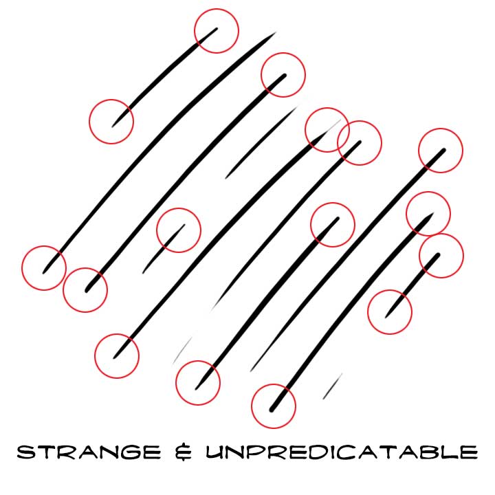 Strange-&-Unpredictable-01.jpg