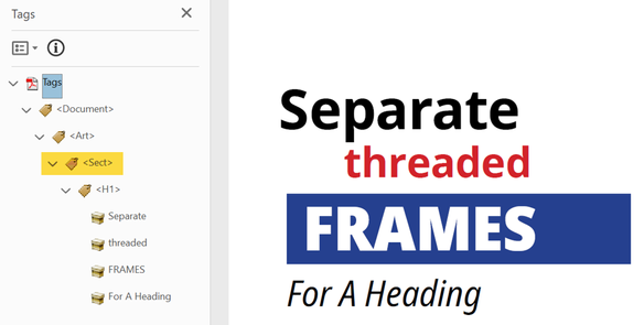 In the PDF, one threaded story produces one <Sect> tag. Also one <H1> tag for the heading.
