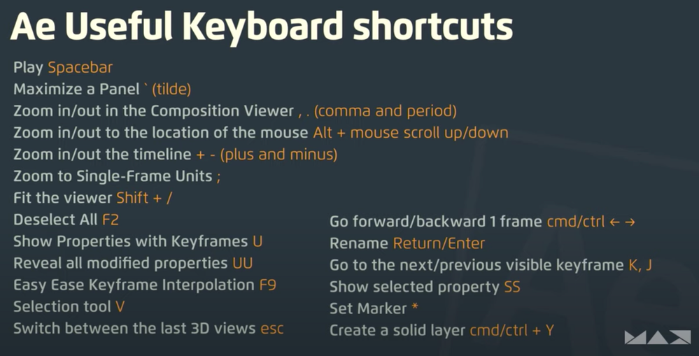 Important keyboard shortcuts in After Effects