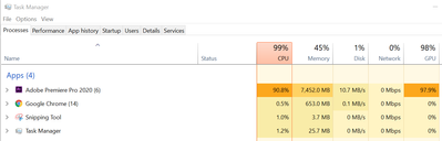 Adobe PP Usage.PNG