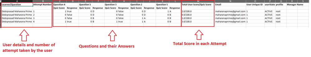 L2 Quiz Score.png