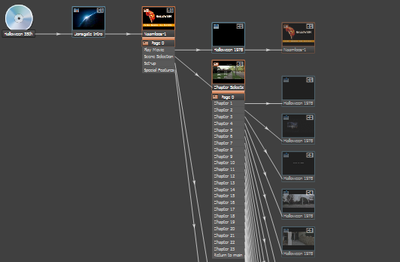 flowchart 2.PNG