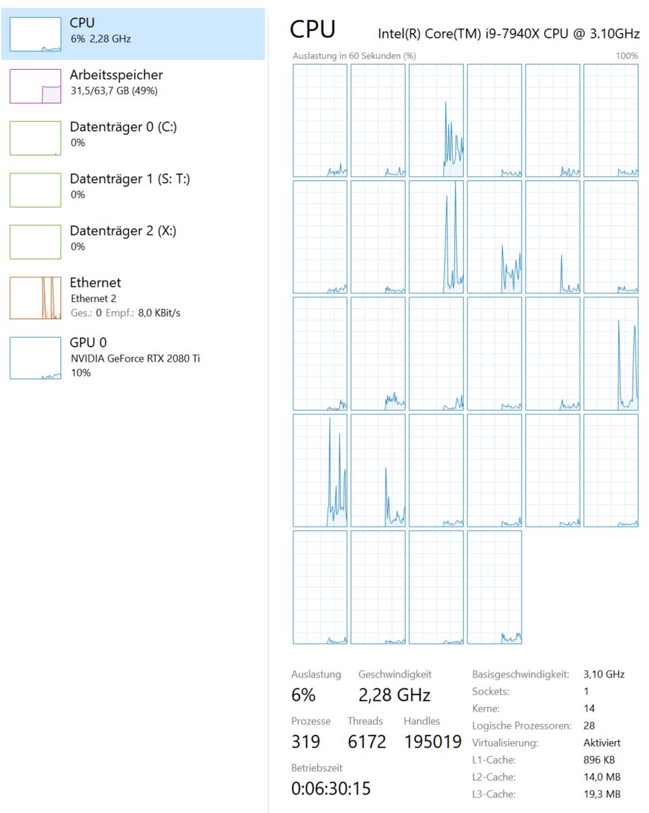 Photoshop Running Slow Adobe Support Community