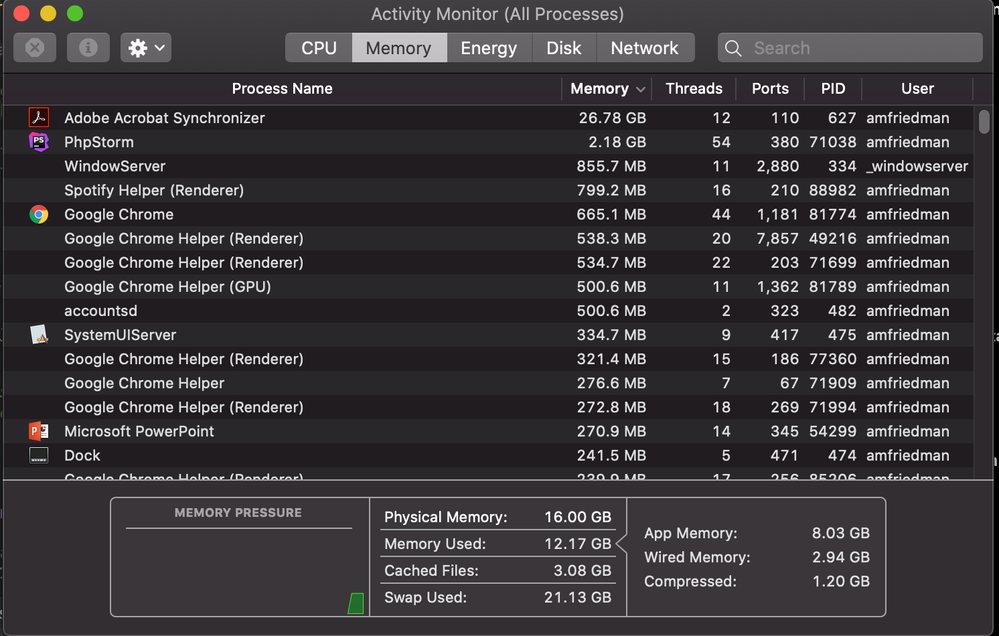 Insane Memory Usage Leak For Adobe Synchronizer Adobe Support Community