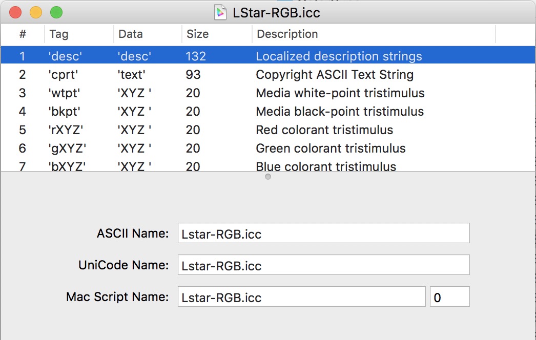 Adobe Resource Synchronizer Login Items In Mac