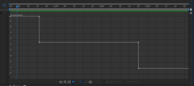 exact the same "ramp" in AE. Its not gradual