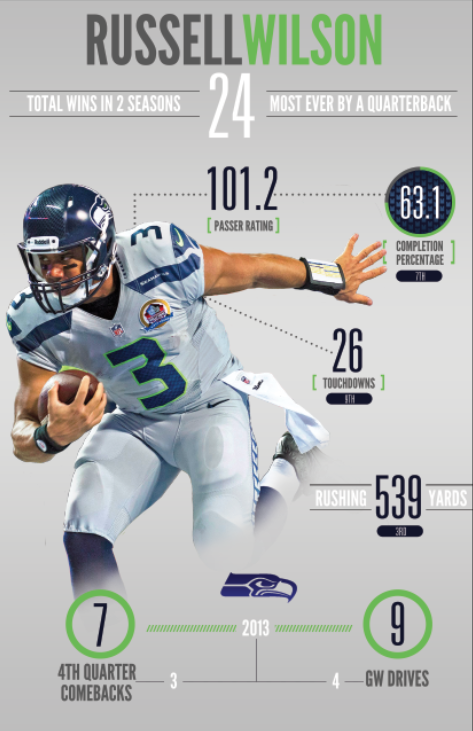 Seahawks Graphic (1).png