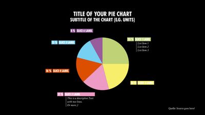 Pie Chart (0-00-06-14).jpg