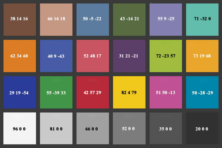 Solved: Use colorchecker to improve color in JPG/TIFF? - Adobe Community -  11395519