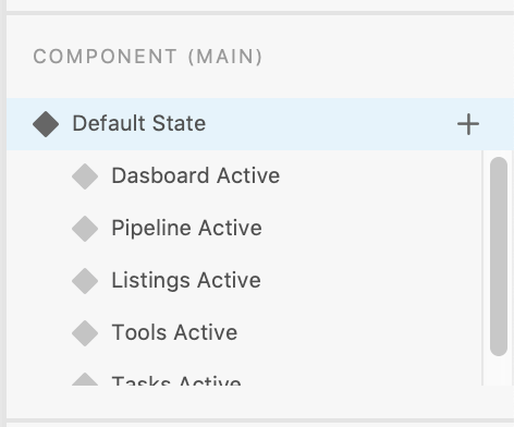 These are the states of the component