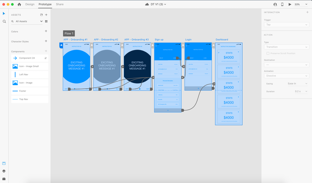 Design Prototype