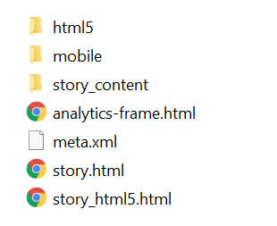 Articulate Storyline output files.PNG