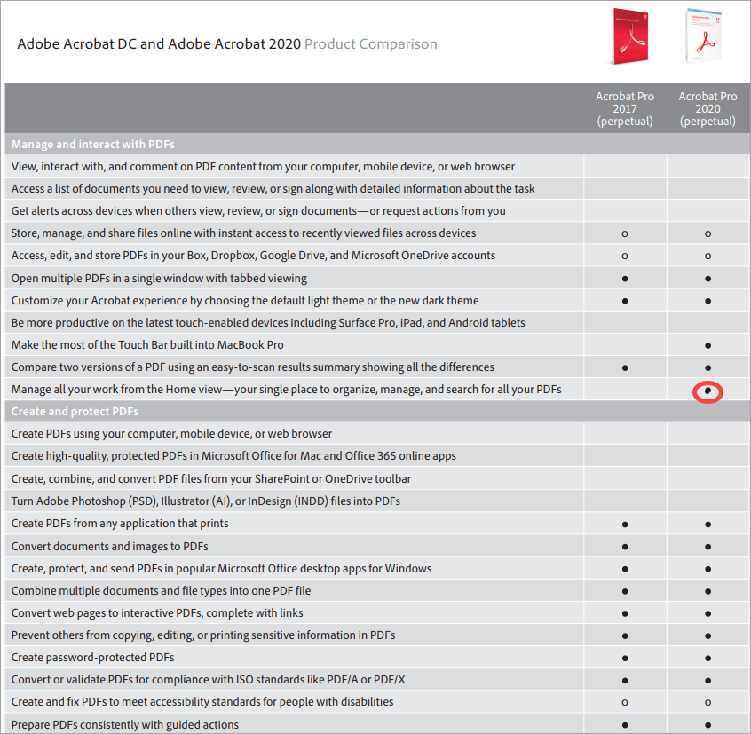 Re: Comparison Acrobat 2017 Pro Vs Acrobat 2020 Pr... - Adobe Community ...