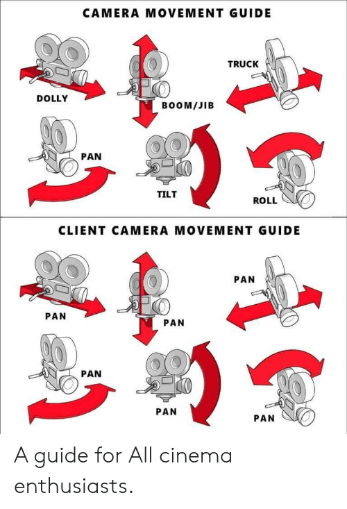 camera-movement-guide-truck-dolly-boom-jib-pan-tilt-roll-client-62020281