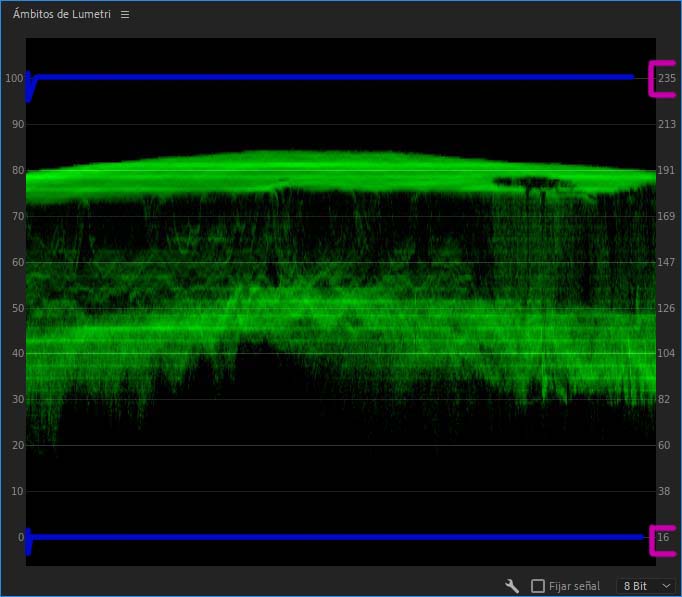 Legal range Scale IRE 0100 and... 16235? Adobe Community 11465024