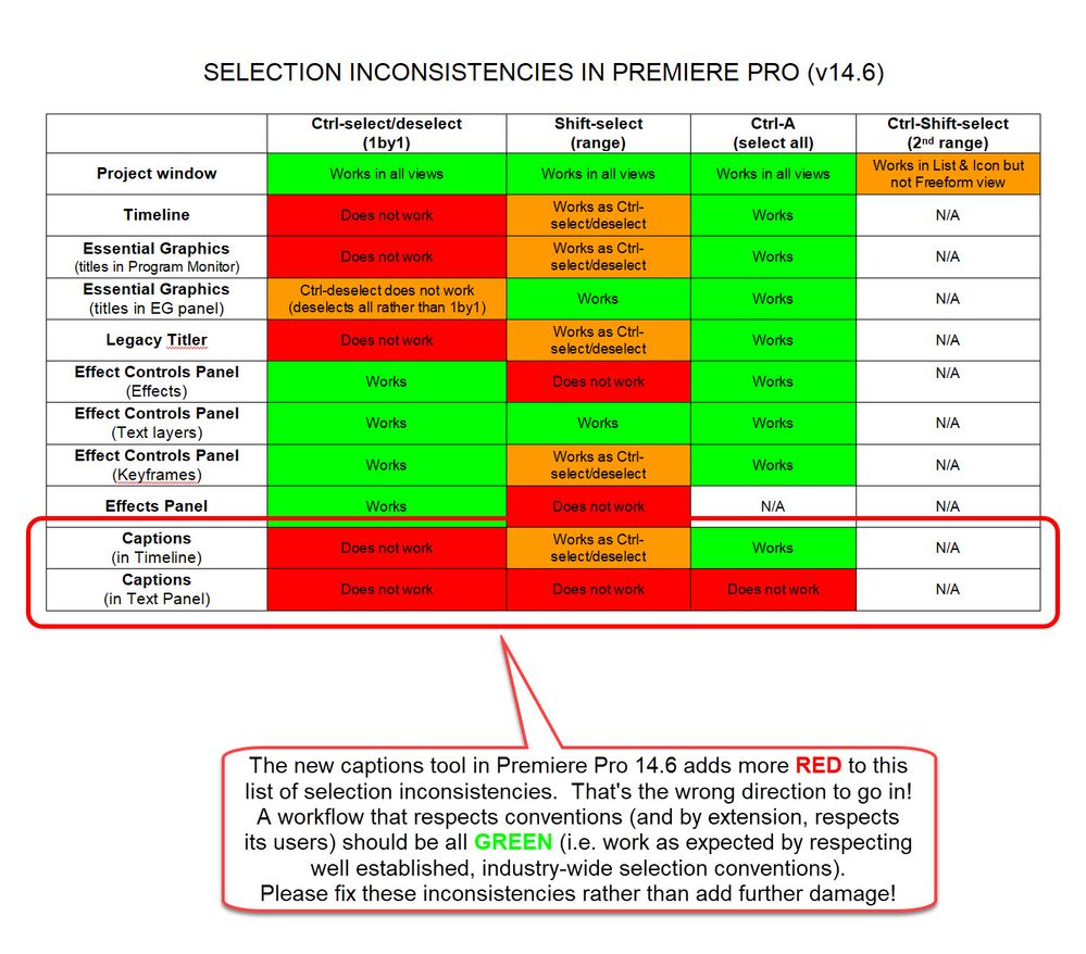 Selection Inconsistencies v14.6.jpg