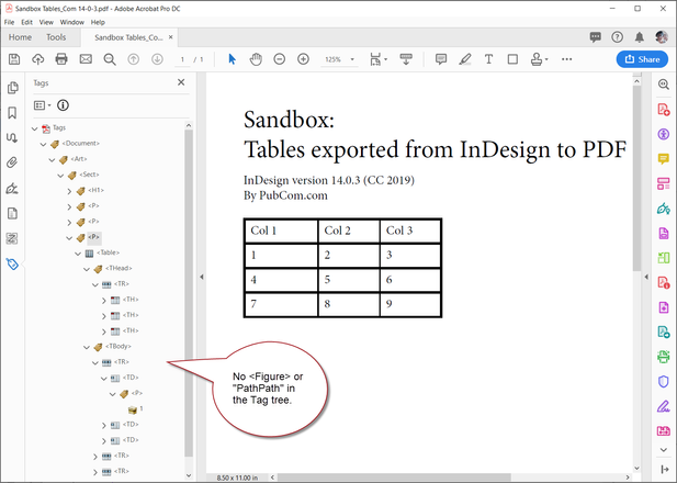 Sandbox Table_2019_PDF.png